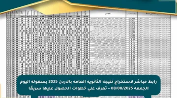 رابط مباشر لاستخراج نتيجة الثانوية العامة بالأردن 2025 بسهولة اليوم الجمعة 08/08/2025 – تعرف على خطوات الحصول عليها سريعًا